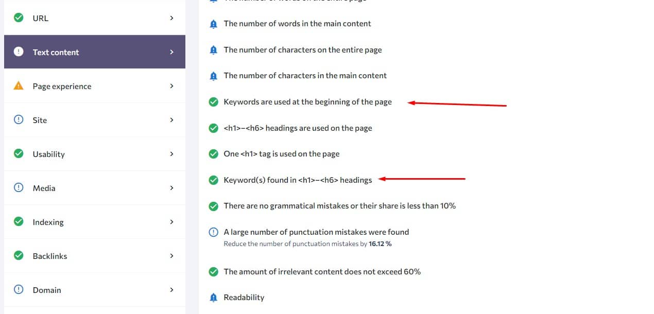 keyword placement checked by seo page checker