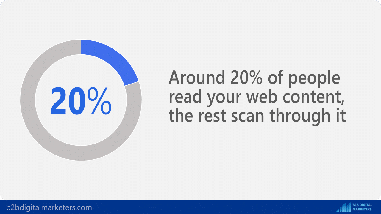 seo friendly headlines are important for people to scan your content