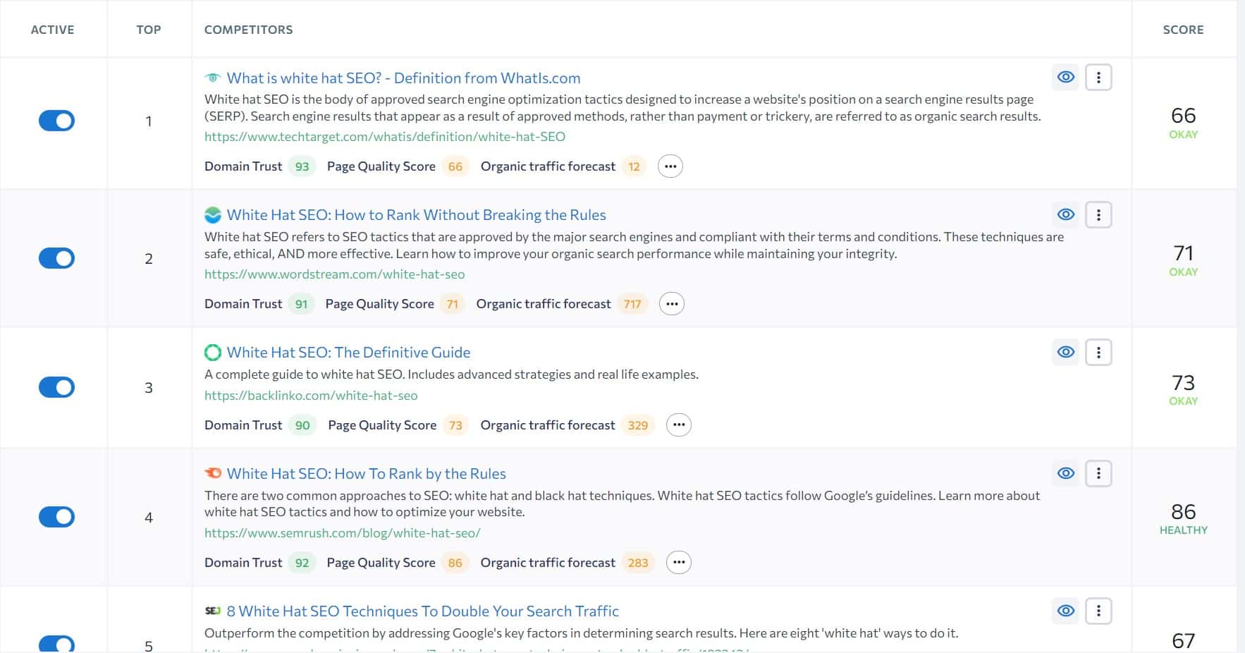 high competition serp using serp analyzer for how often does google update search results