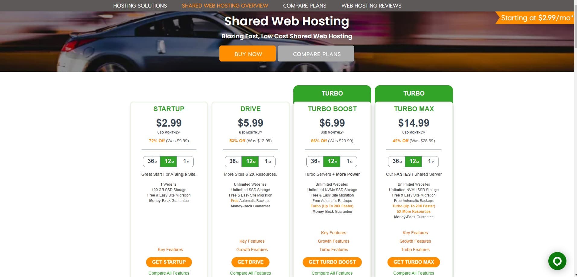 A2 hosting pricing hostgator alternatives