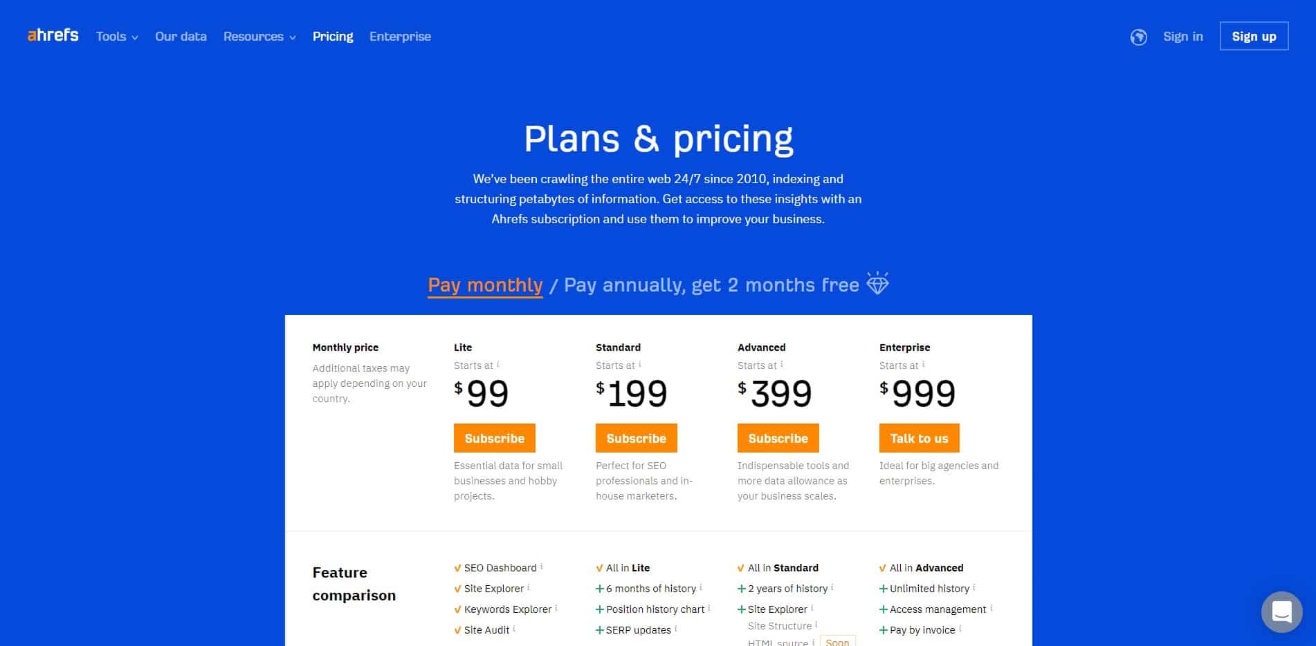 Ahrefs pricing advanced but expensive Ubersuggest alternative and competitor
