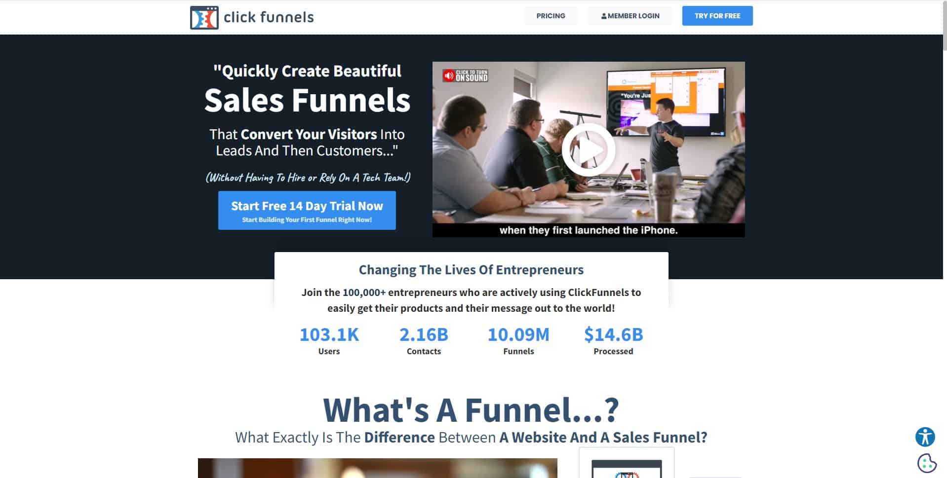 ClickFunnels alternatives to Unbounce