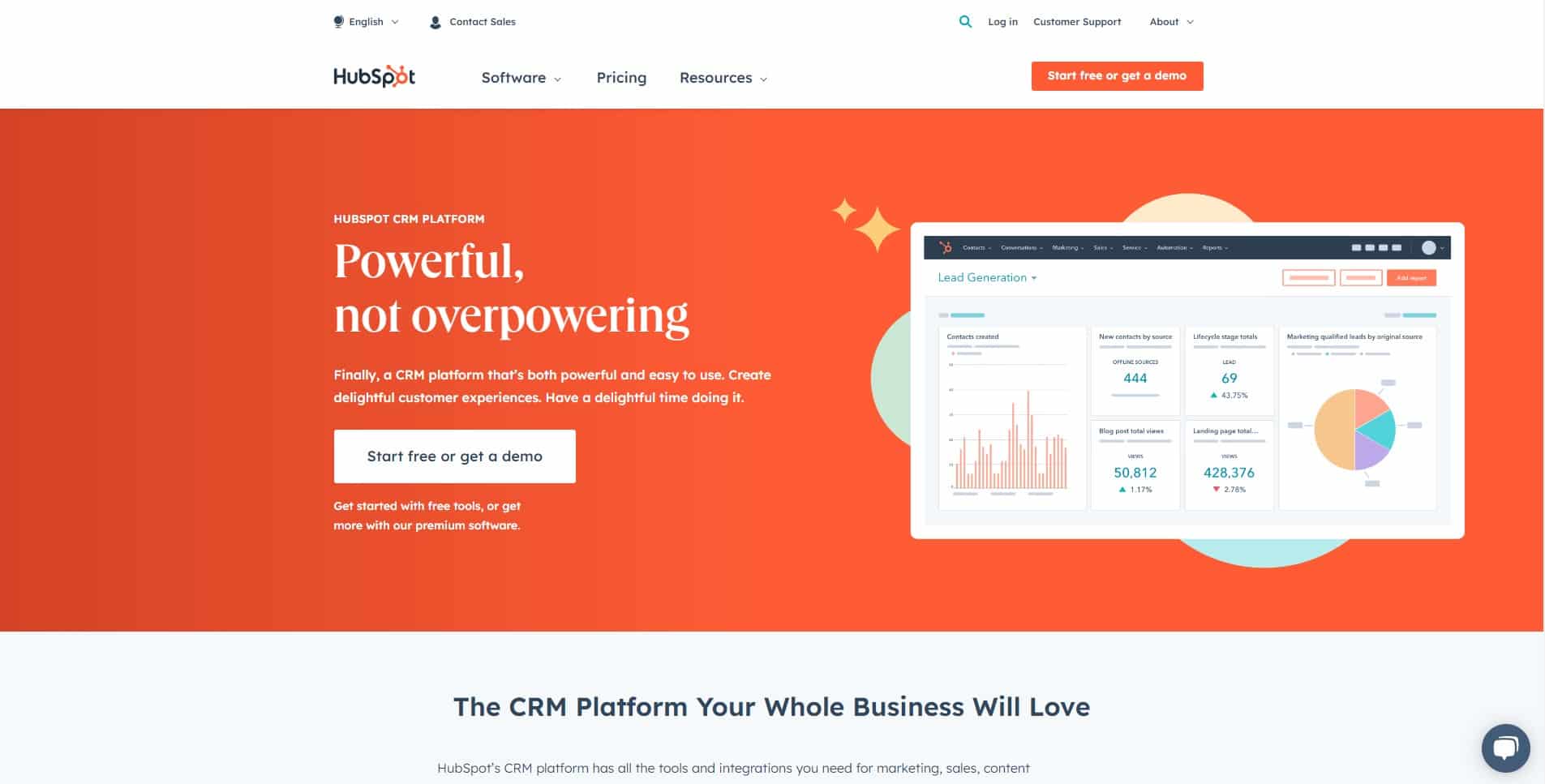 HubSpot best Unbounce alternatives