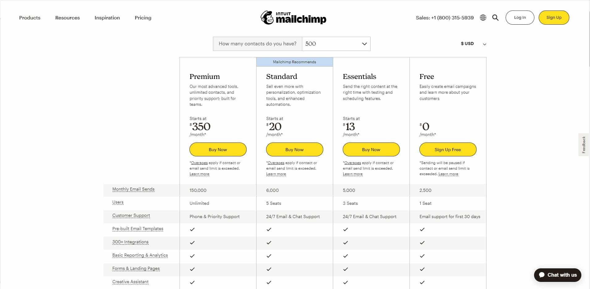 MailChimp Pricing great alternative to SendinBlue