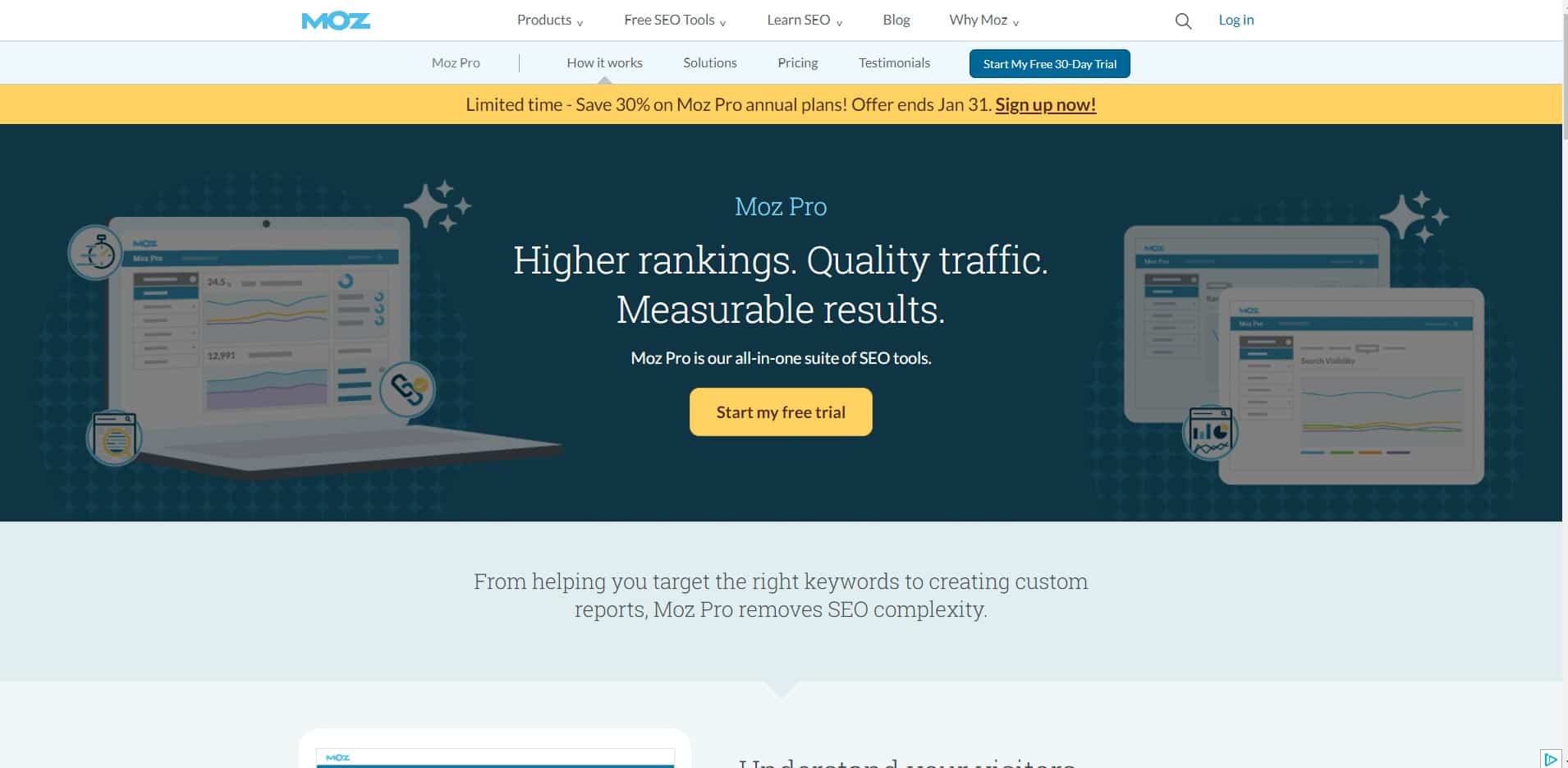 Moz Pro is more advanced Ubersuggest alternative for backlink audit and analysis