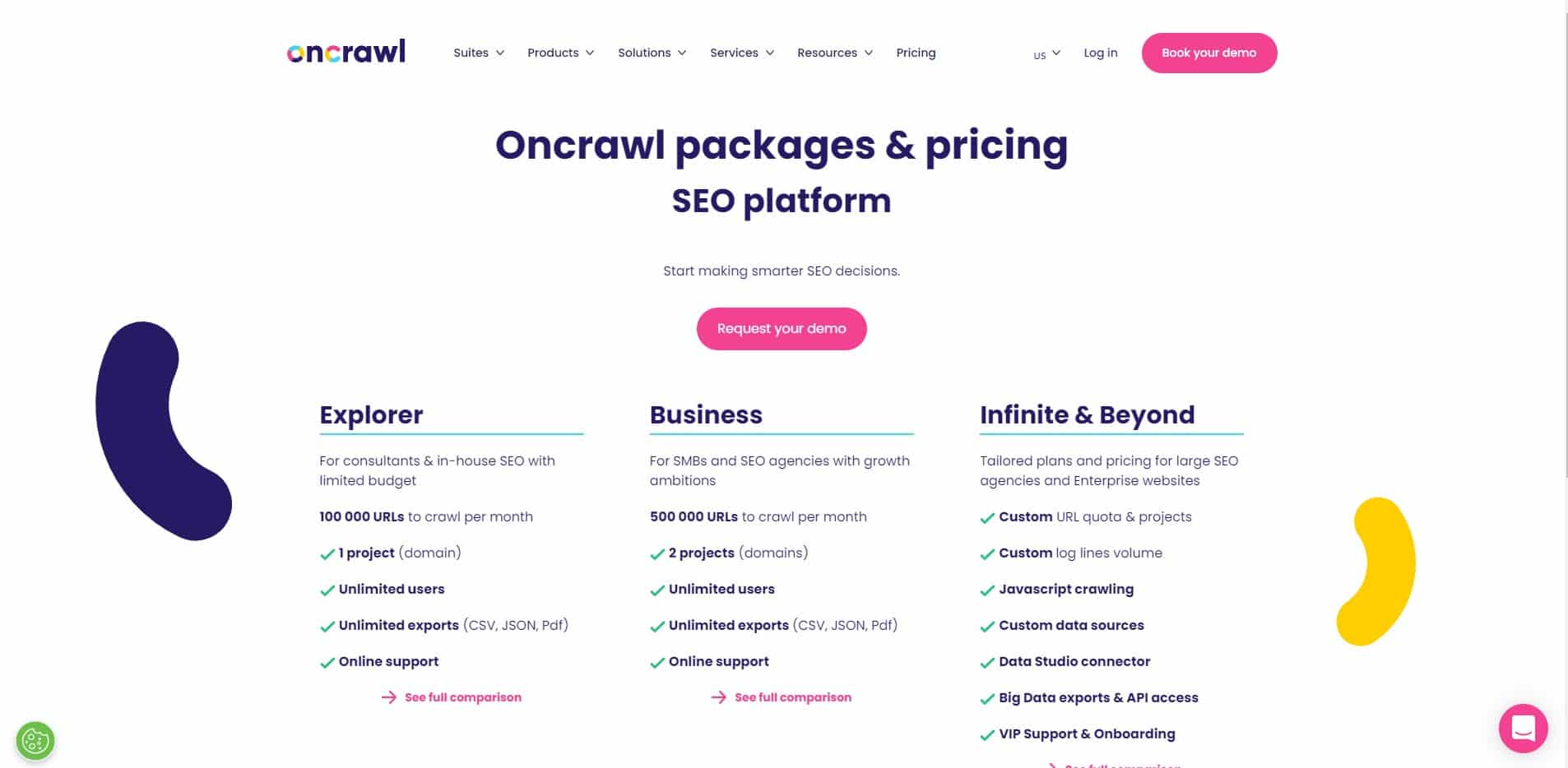 Oncrawl pricing is not public unlike to screaming frog alternatives
