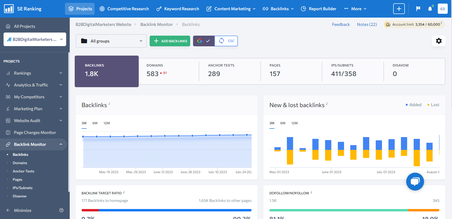 SE Ranking Backlink Monitor