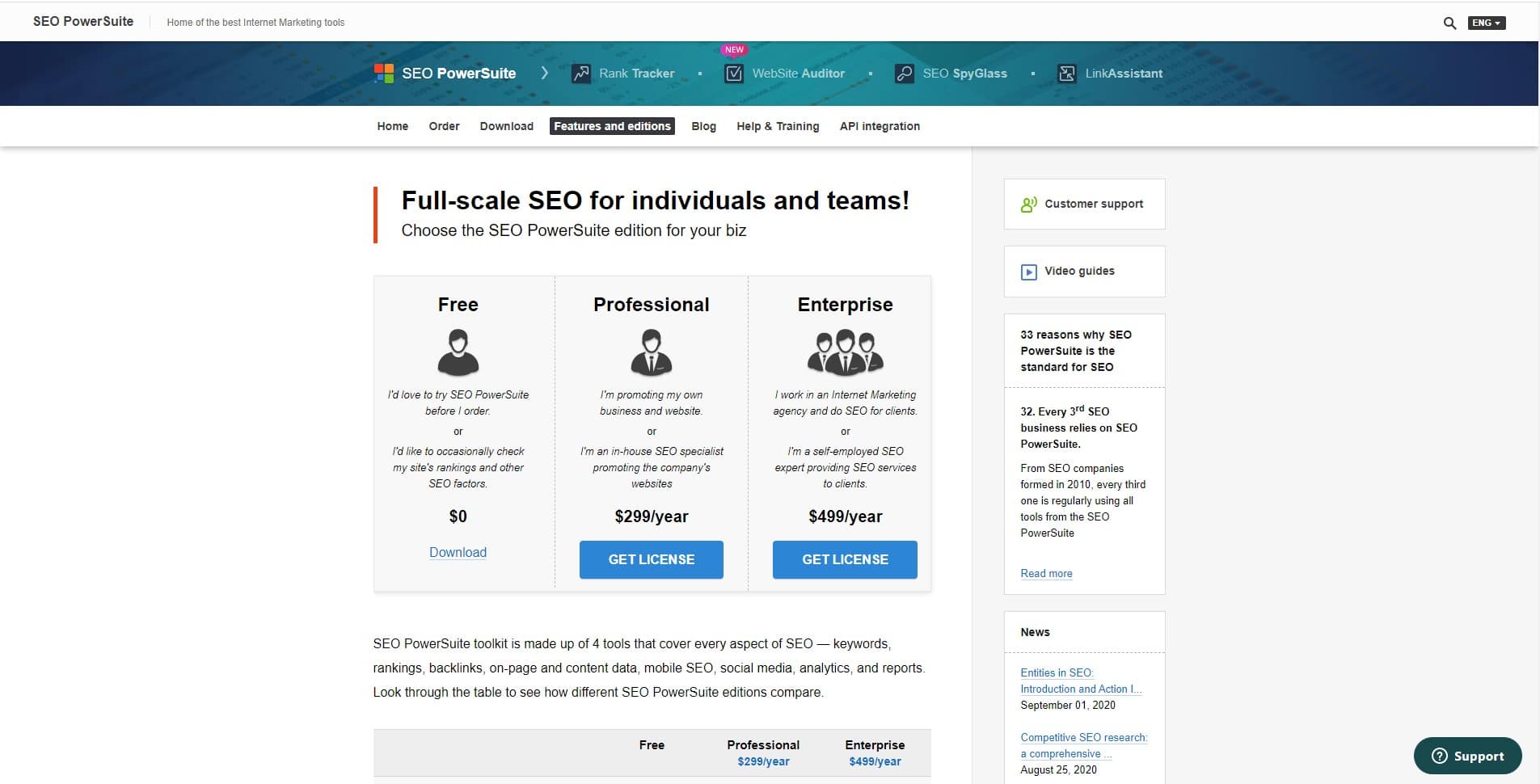 SEO PowerSuite pricing a free alternative to SpyFu