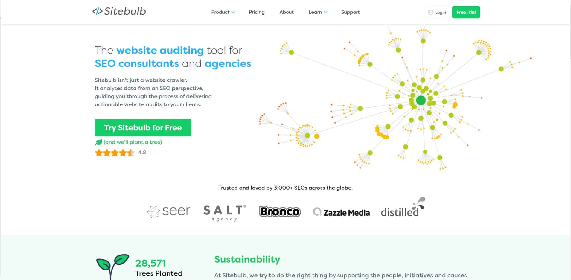 Sitebulb is one of the top alternatives and competitors to Screaming Frog