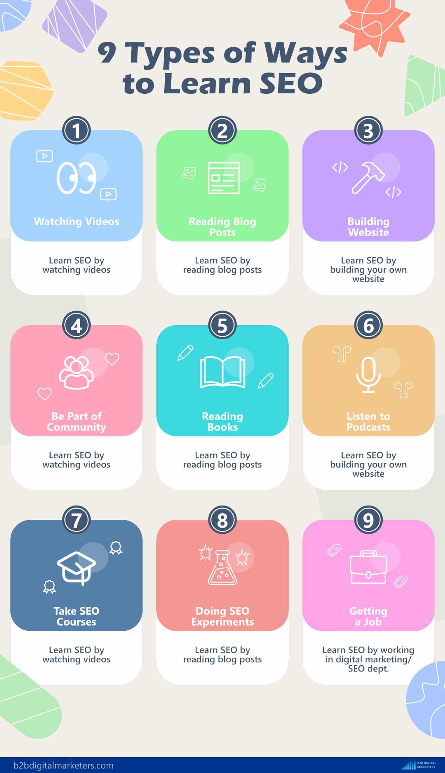 Types of Ways to Learn SEO