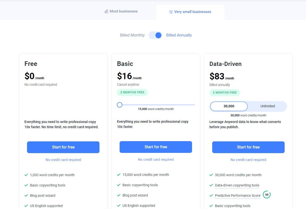 anyword pricing copy ai alternative