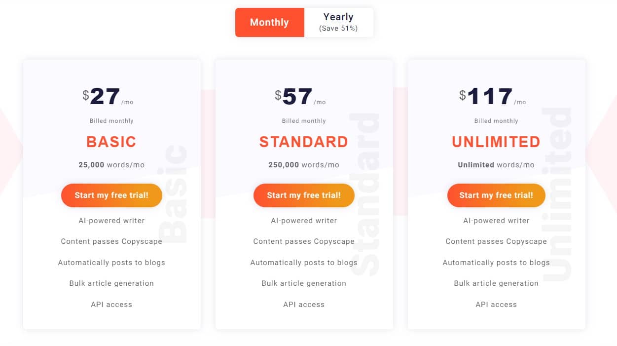 article forge pricing alternative to copy ai