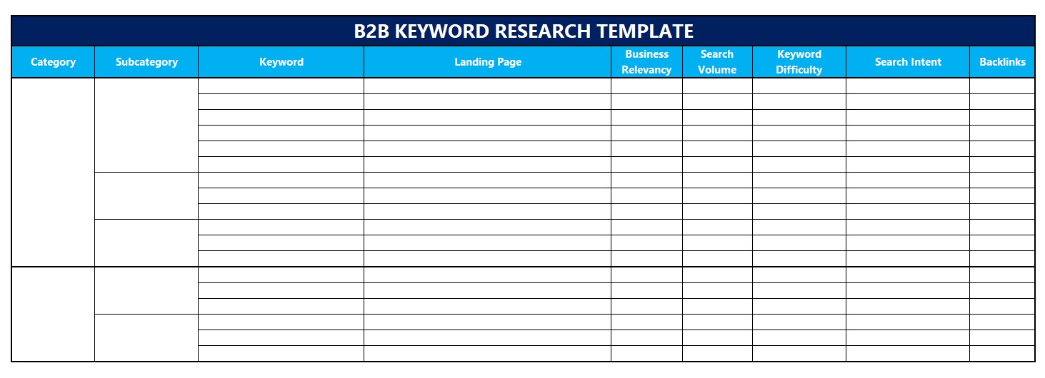 b2b keyword research template download