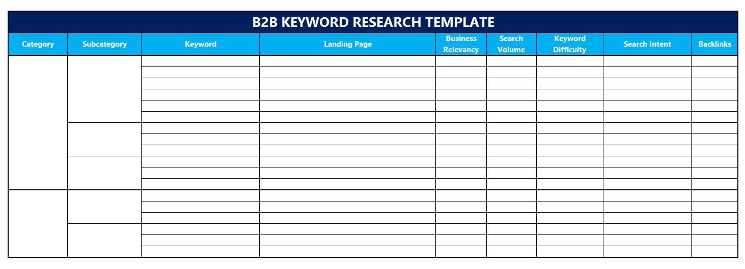 10 Cutting Edge B2b Keyword Research Strategies For 2024 1270