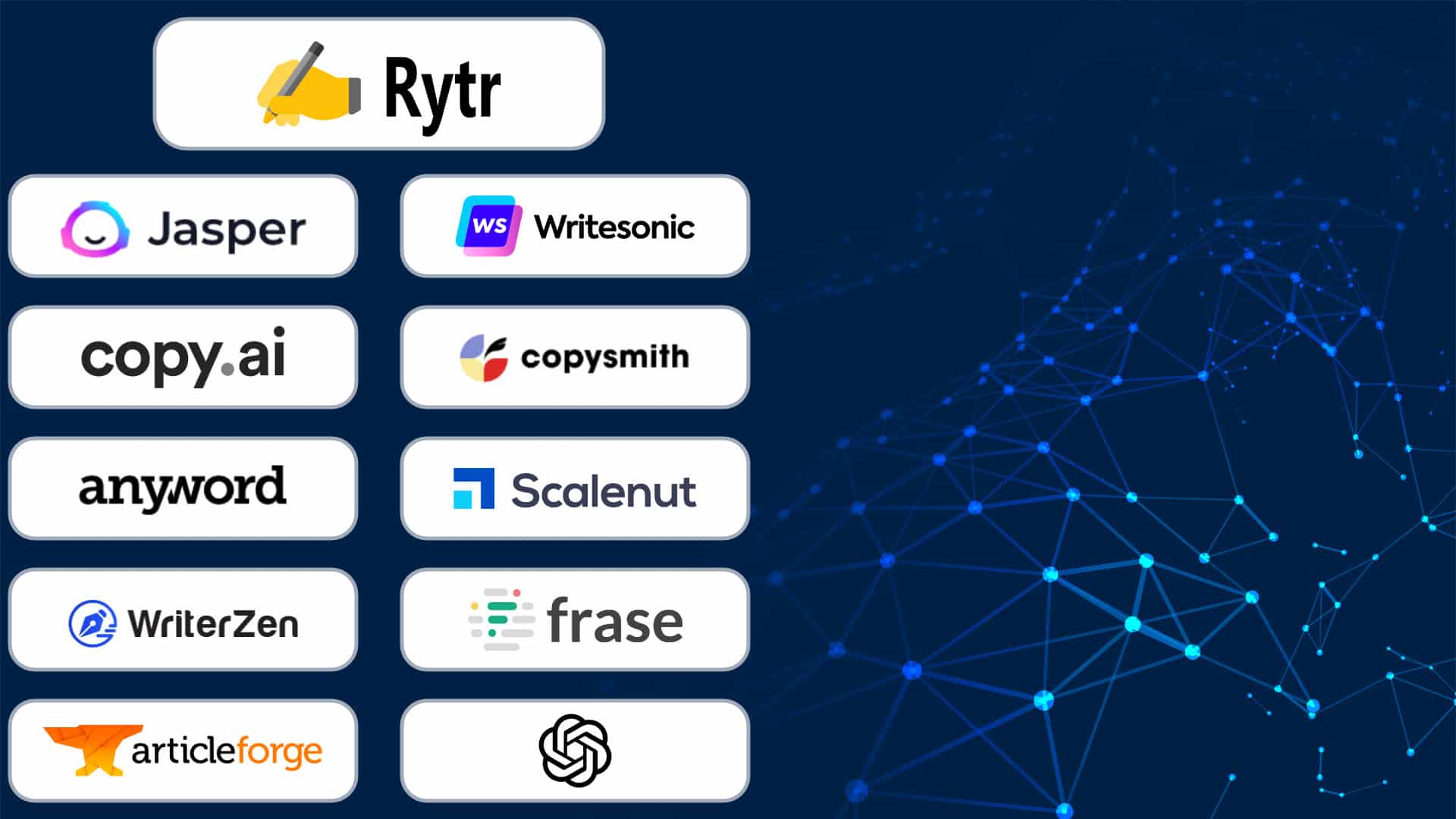 best free and paid Rytr alternatives and competitors
