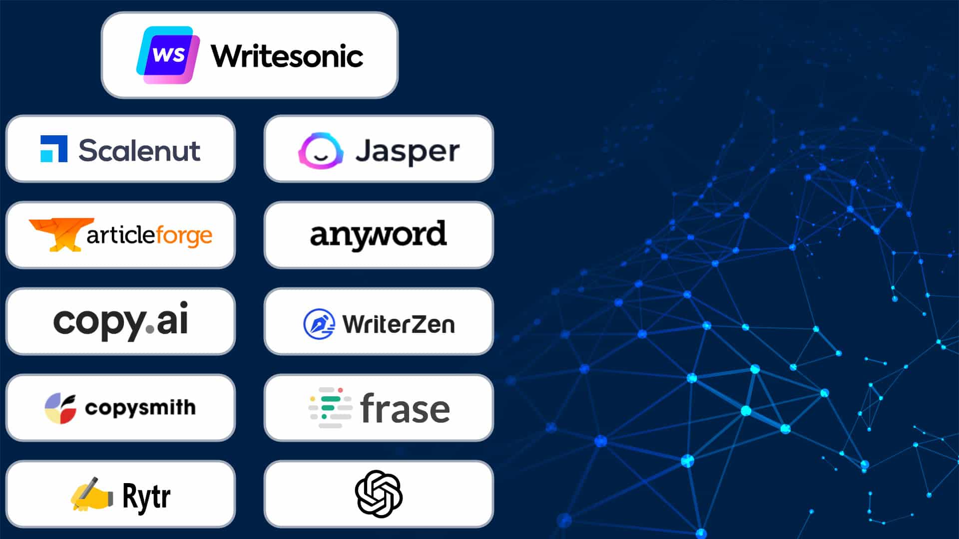 best writersonic alternatives and competitors paid and free for content and seo writing