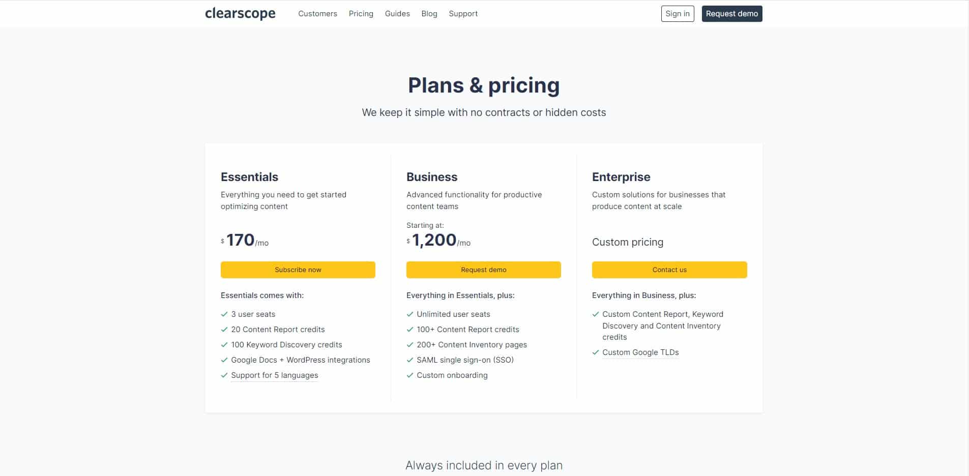 clearscope pricing and alternative to SurferSEO