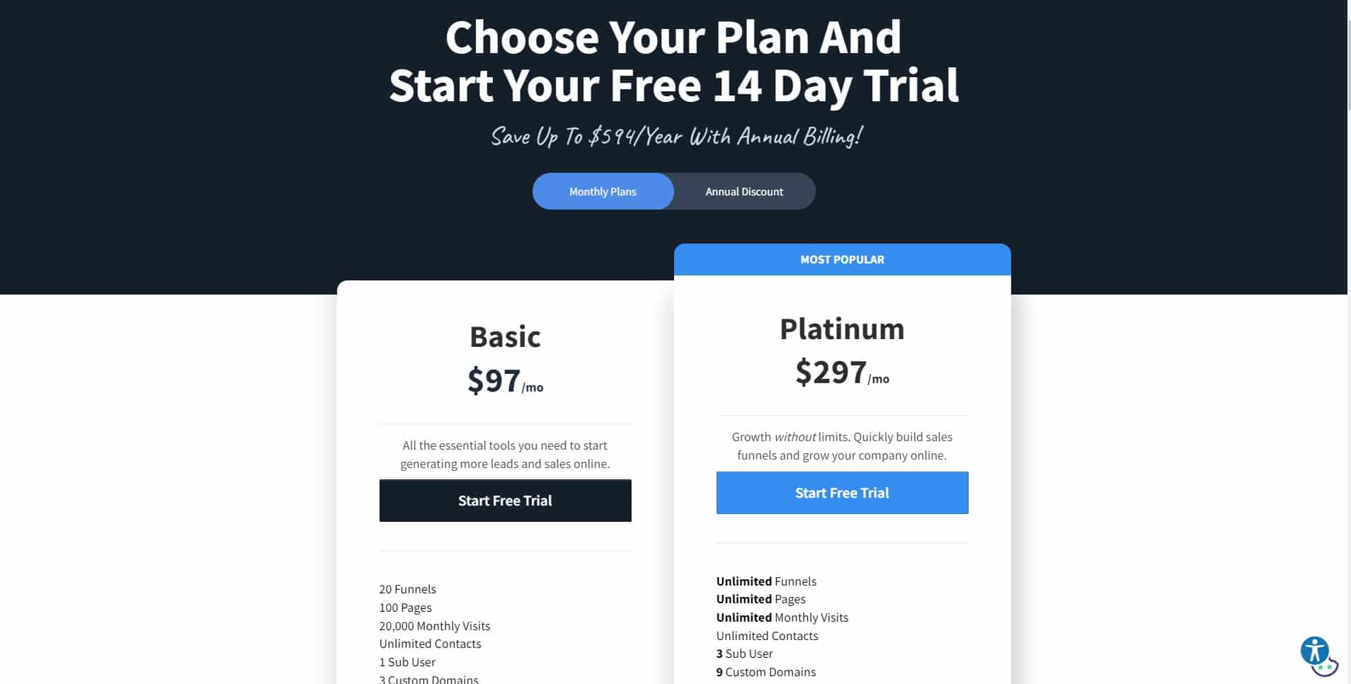 clickfunnels pricing alternative to Unbounce