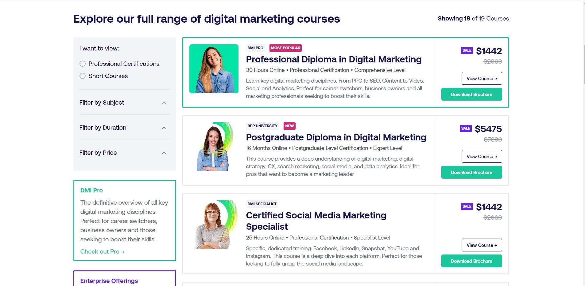 digital marketing courses from digital marketing institute are one of the best