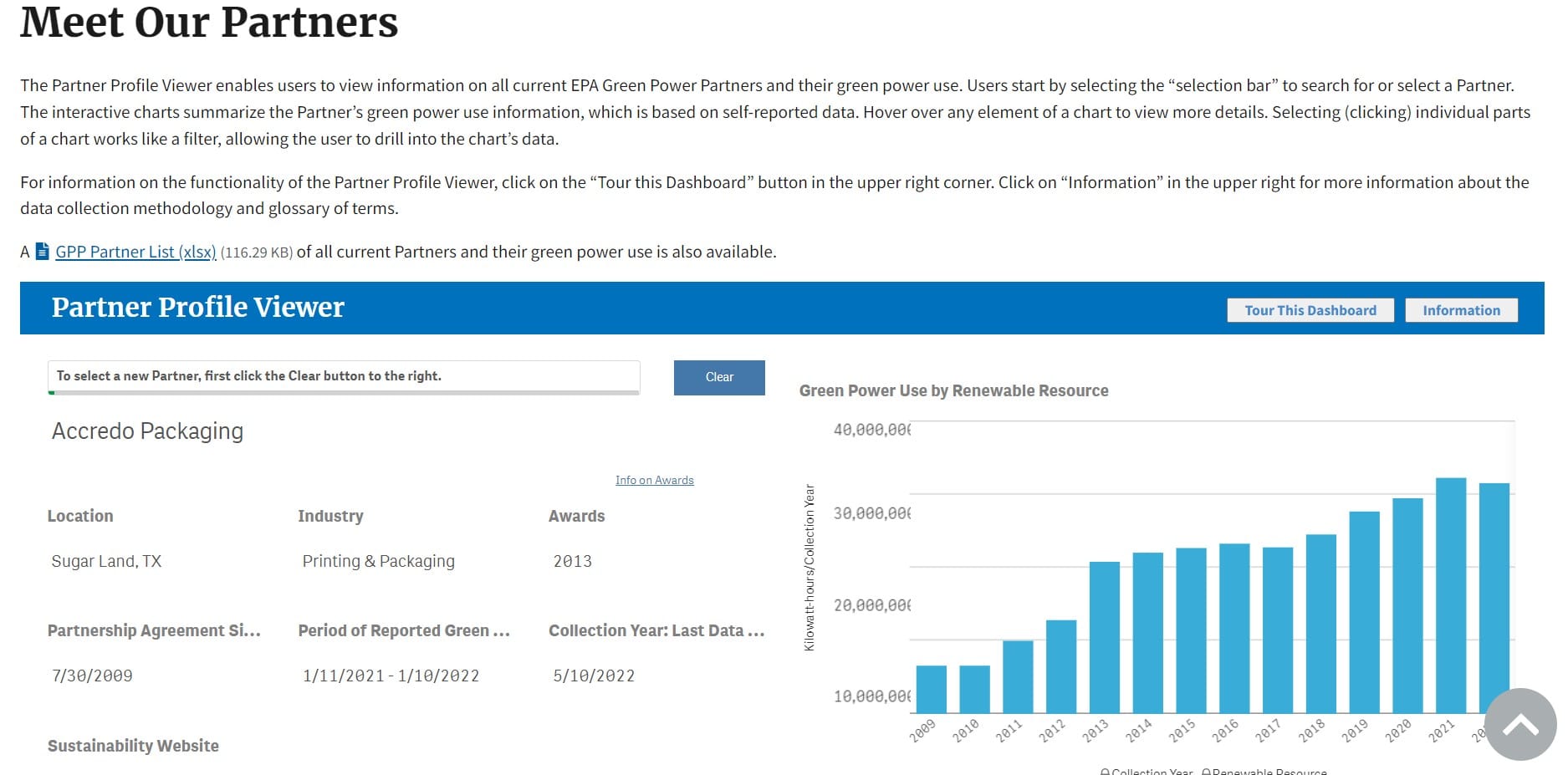 example of US EPA partners with gov backlinks