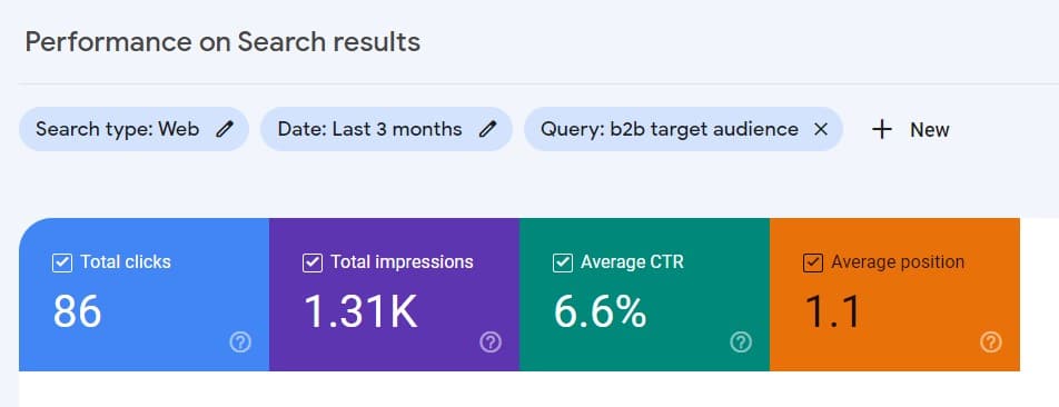 example of small ctr query for ctr manipulation