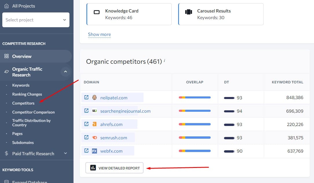 going to competitors report for niche relevant backlinks se ranking