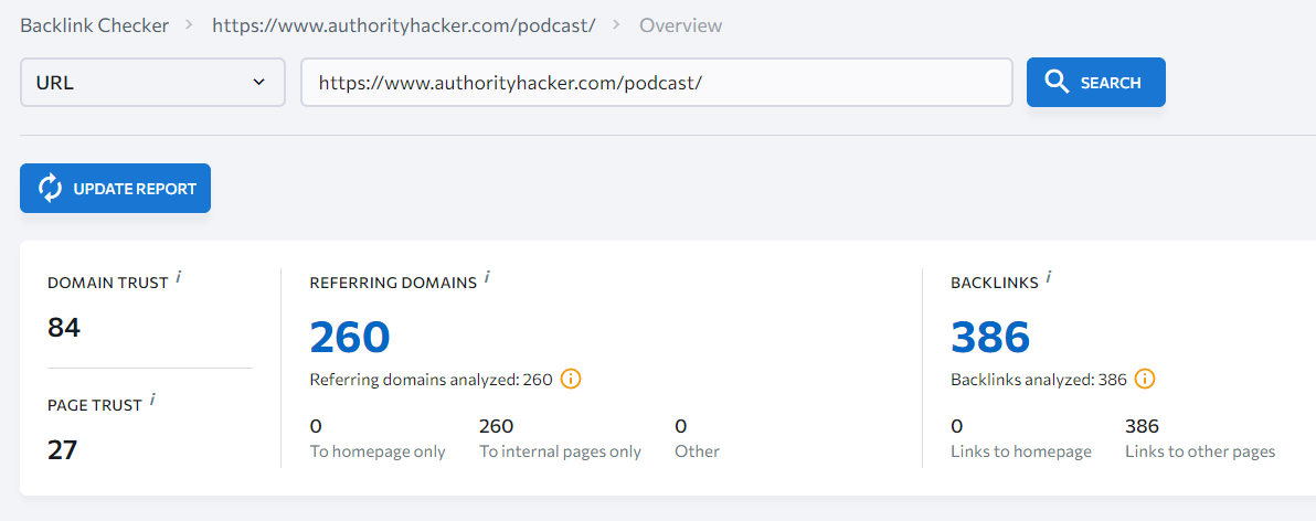 hosting podcast for backlinks authority hacker ex