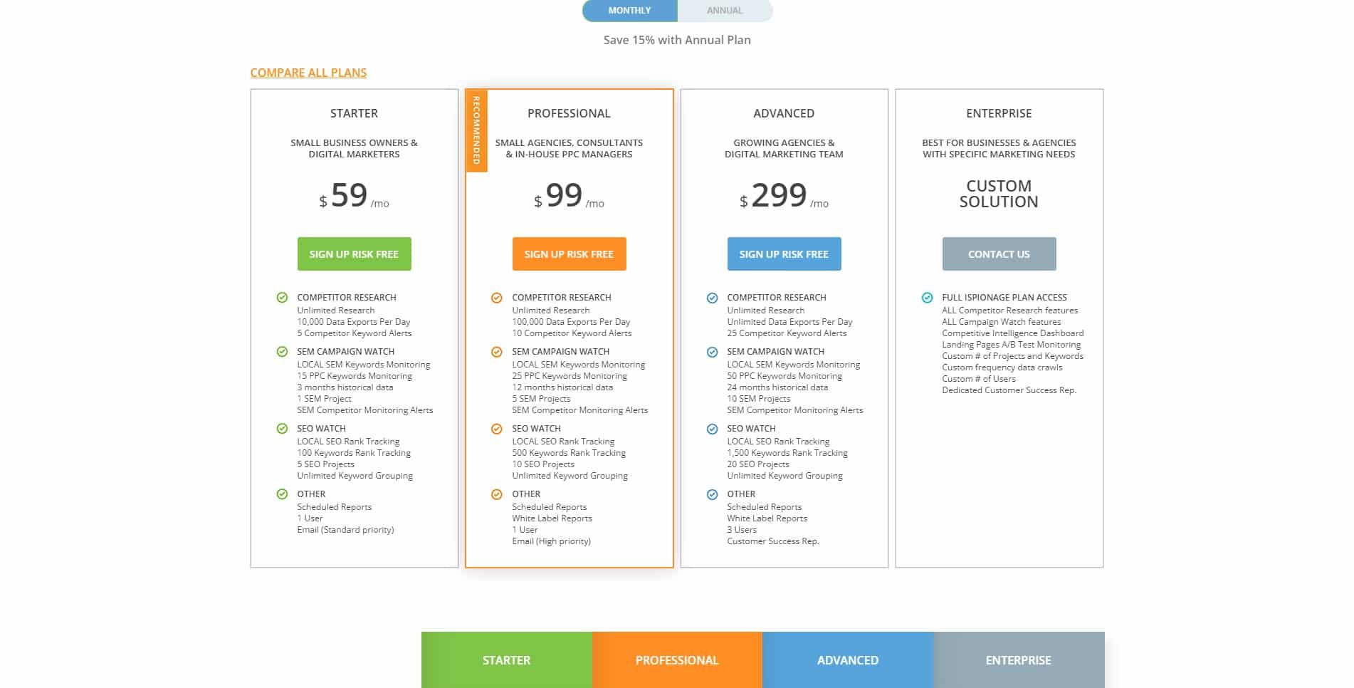 ispionage pricing competitor to spyfu