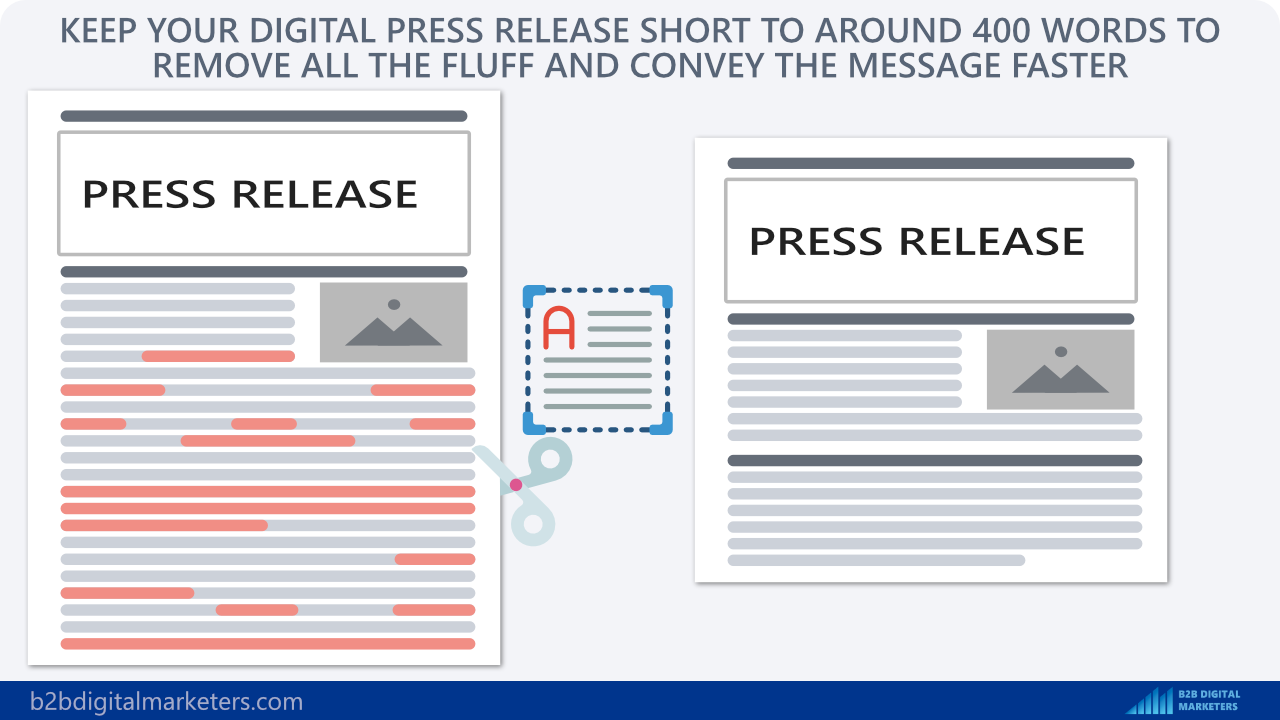 keeping your press release for seo short and removing all the fluff