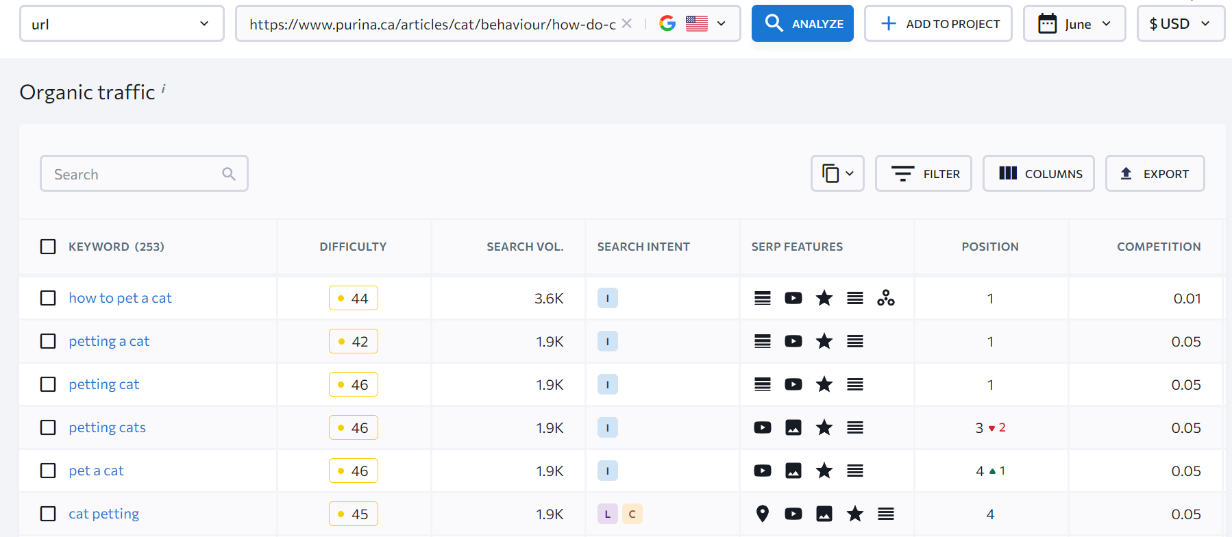 link building mistakes avoid over optimized anchor text