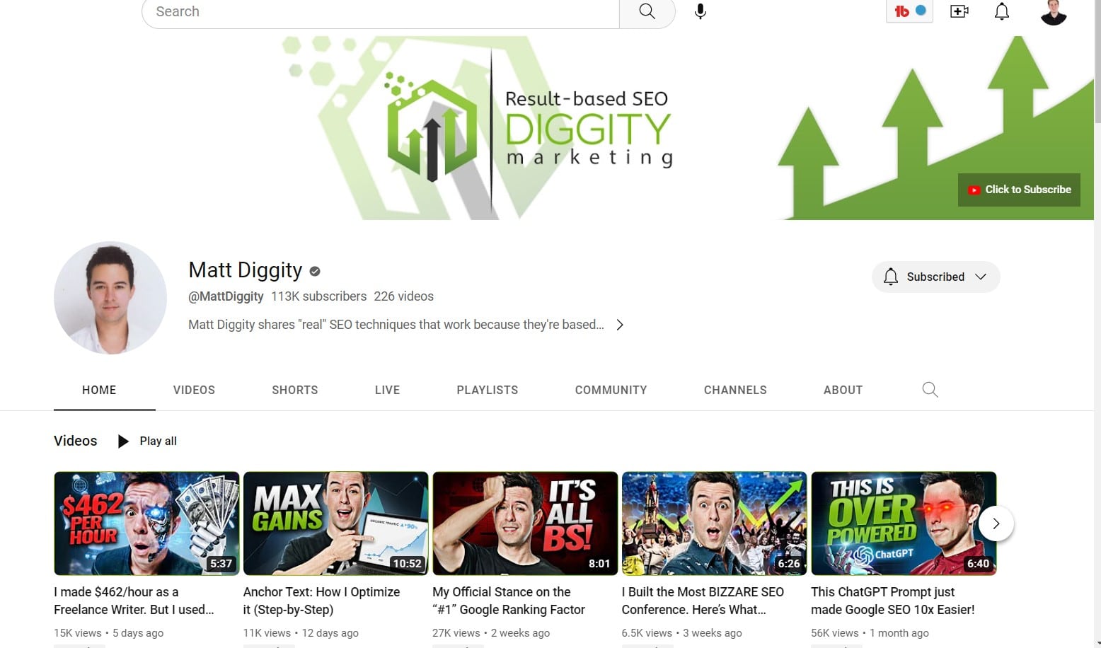 mattdiggity branding consistency for lead generation