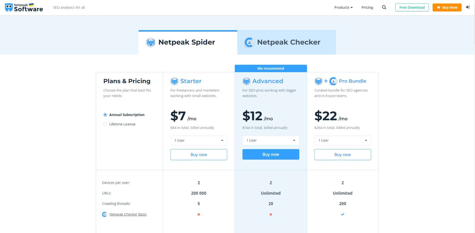 pricing of Netpeak alternative to Screaming Frog