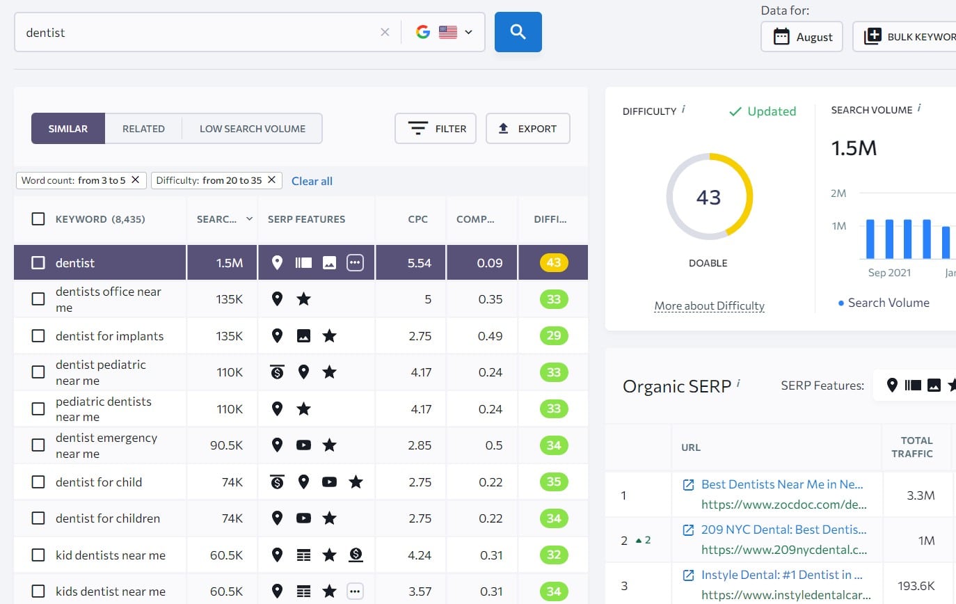quick keyword research with se ranking for local seo for doctors