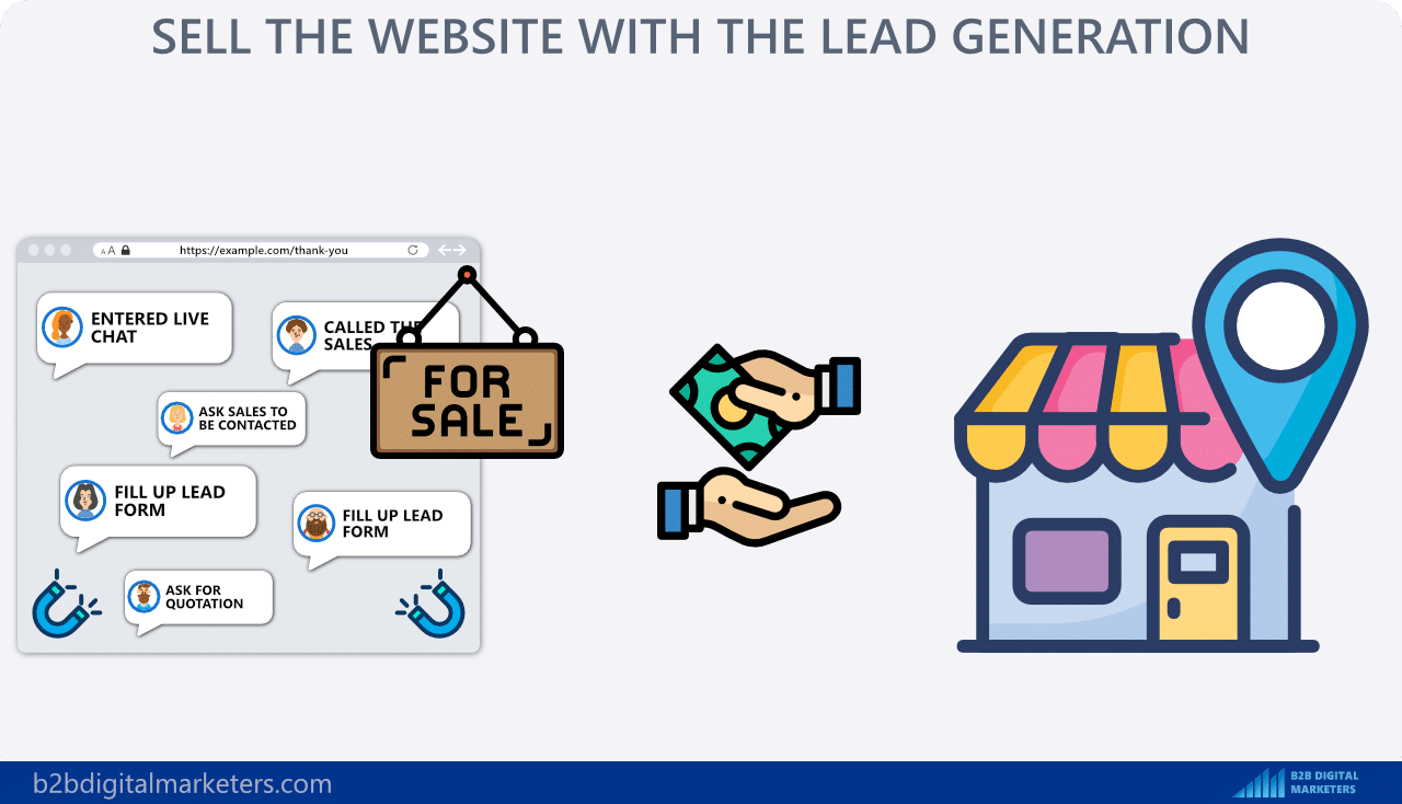 sell the website instead of selling leads