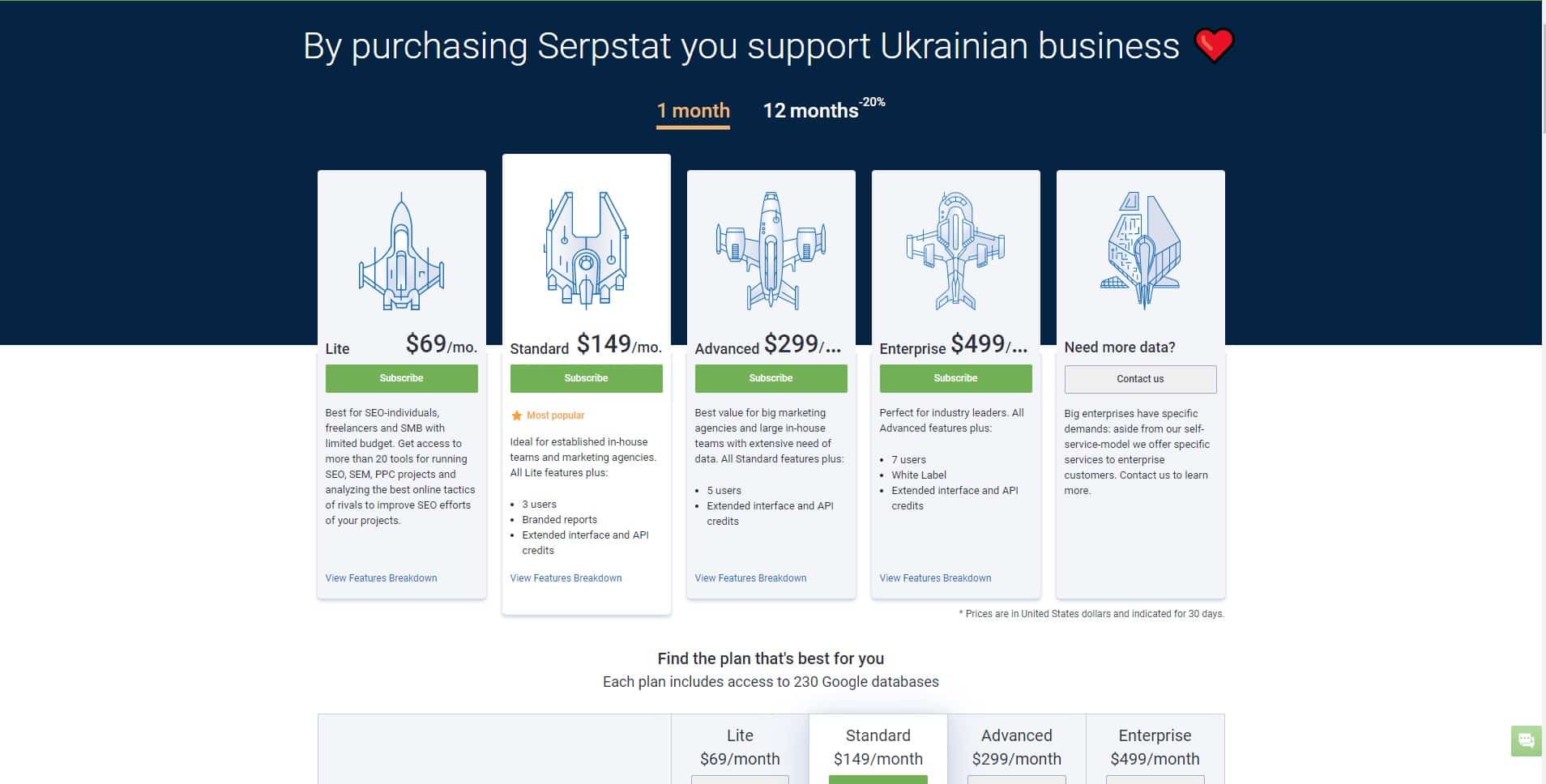 serpstat pricing alternative to spyfu