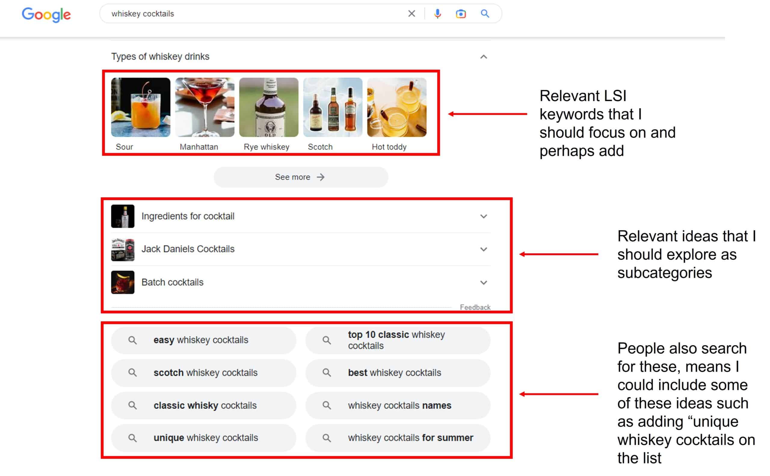 using serps to find relevant and lsi keywords for primary keyword