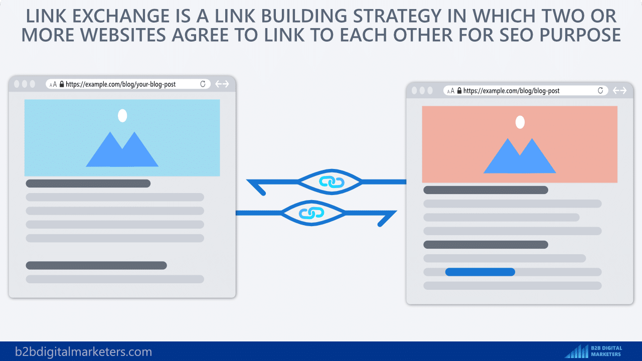 what is a link exchange