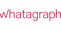 Whatagraph the best cross-channel and ppc reporting tool