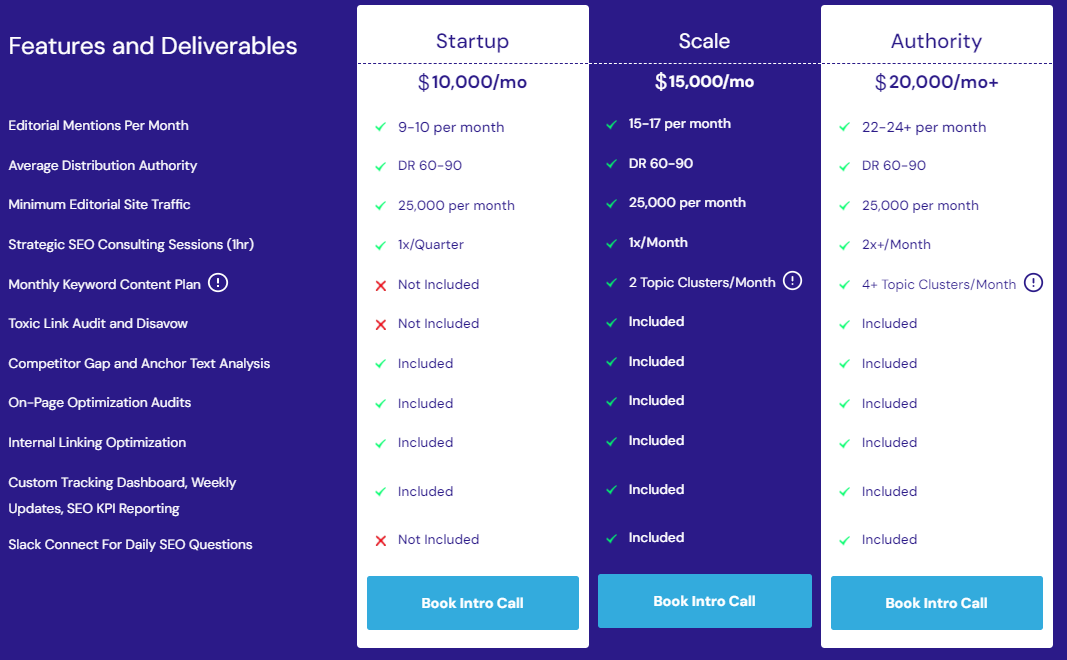 why backlink quality matter and companies charge fortune for them